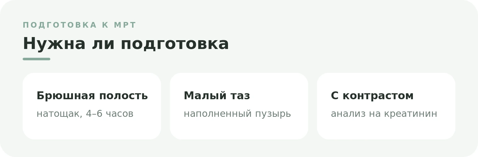 Подготовка к МРТ в клинике Листва, Озерки