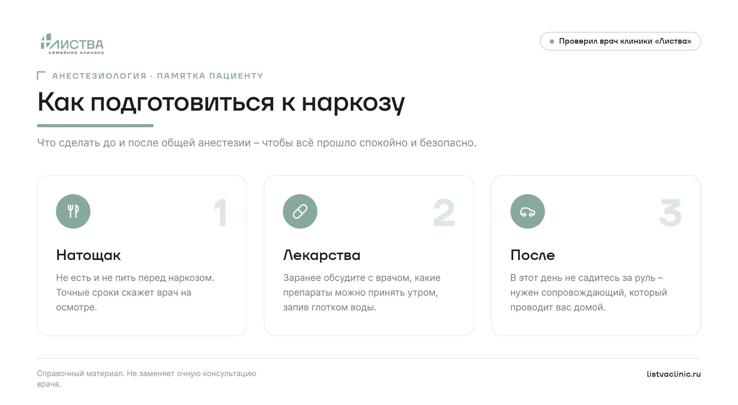 Как подготовиться к наркозу: натощак, лекарства, сопровождающий. Клиника &laquo;Листва&raquo;, Озерки