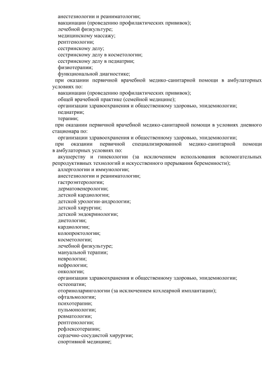 Выписка из реестра лицензий ООО «ДК-МЕД» (клиника «Листва»), лист 2