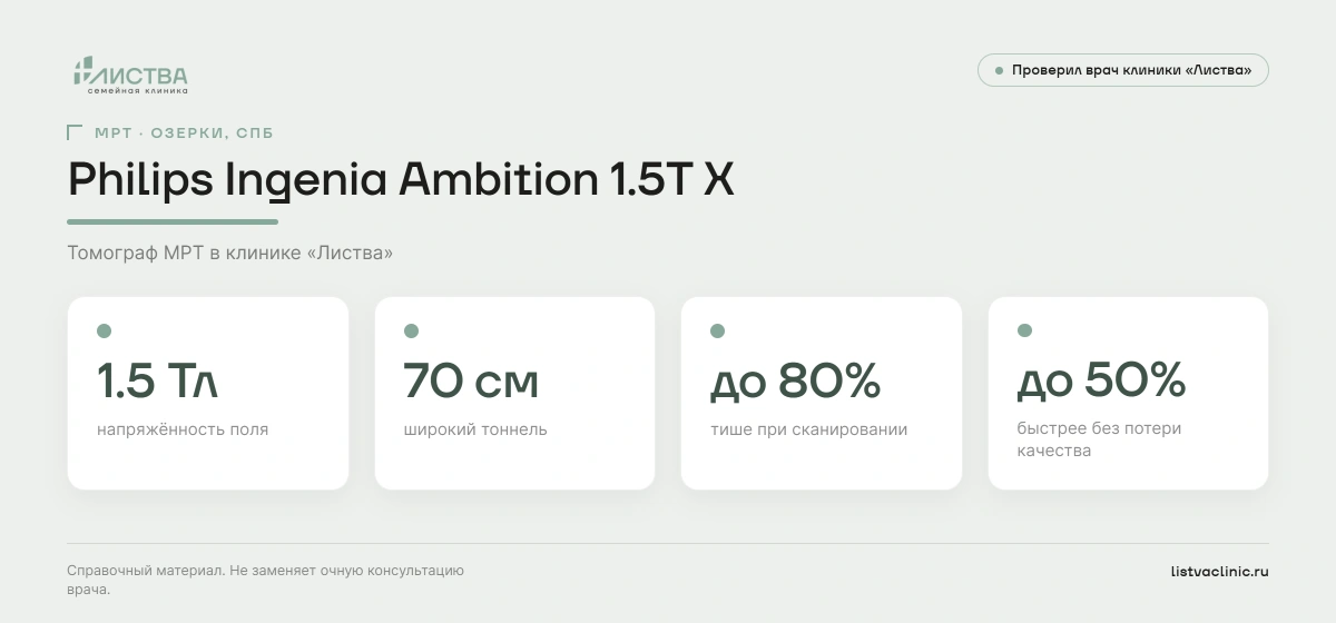 Томограф Philips Ingenia Ambition 1.5T X: поле 1.5 Тл, тоннель 70 см, тише на 80%, быстрее на 50%. Клиника &laquo;Листва&raquo;, Озерки